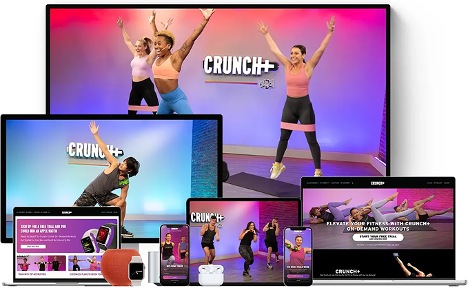 Crunch+ Available Devices